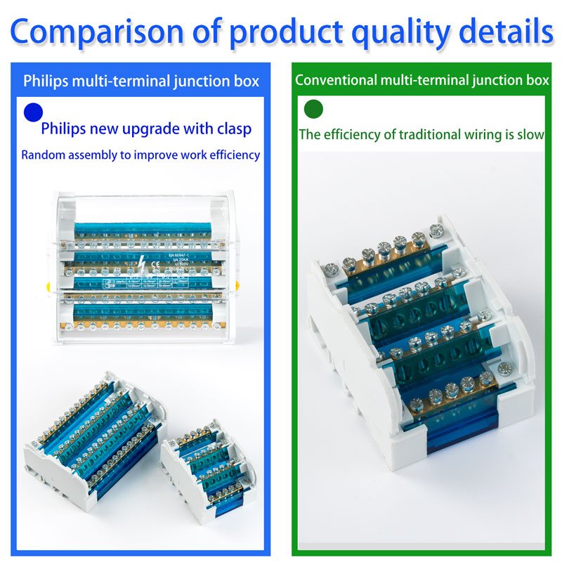 Screw Universal multi-terminal Junction Box 207 Wire Electrical Connector Din Rail Terminal Block Power Distribution Box