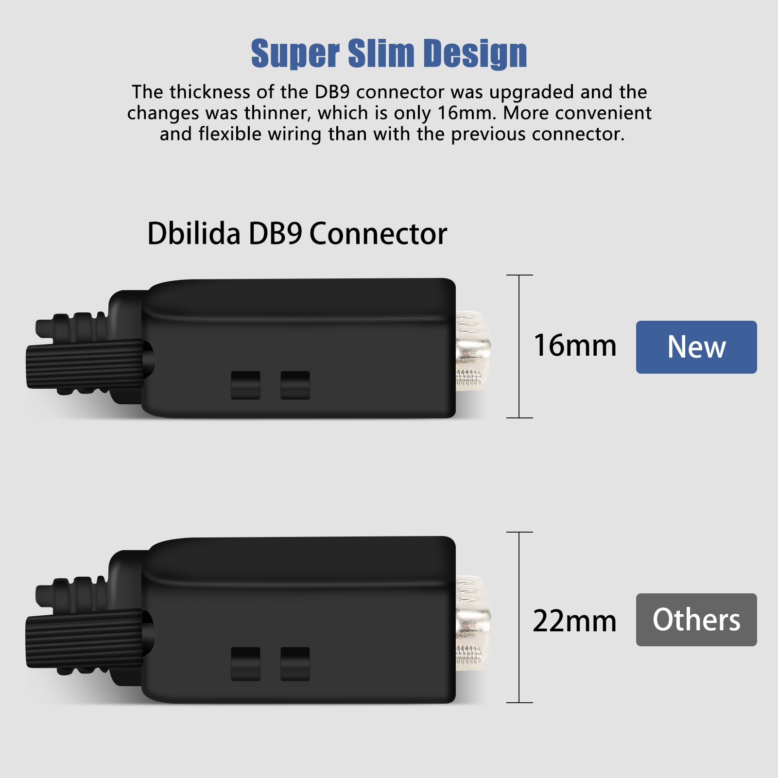 DB 9 pin Female free welding connector db9 RS232 Adapter with Plastic Cover screwdriver