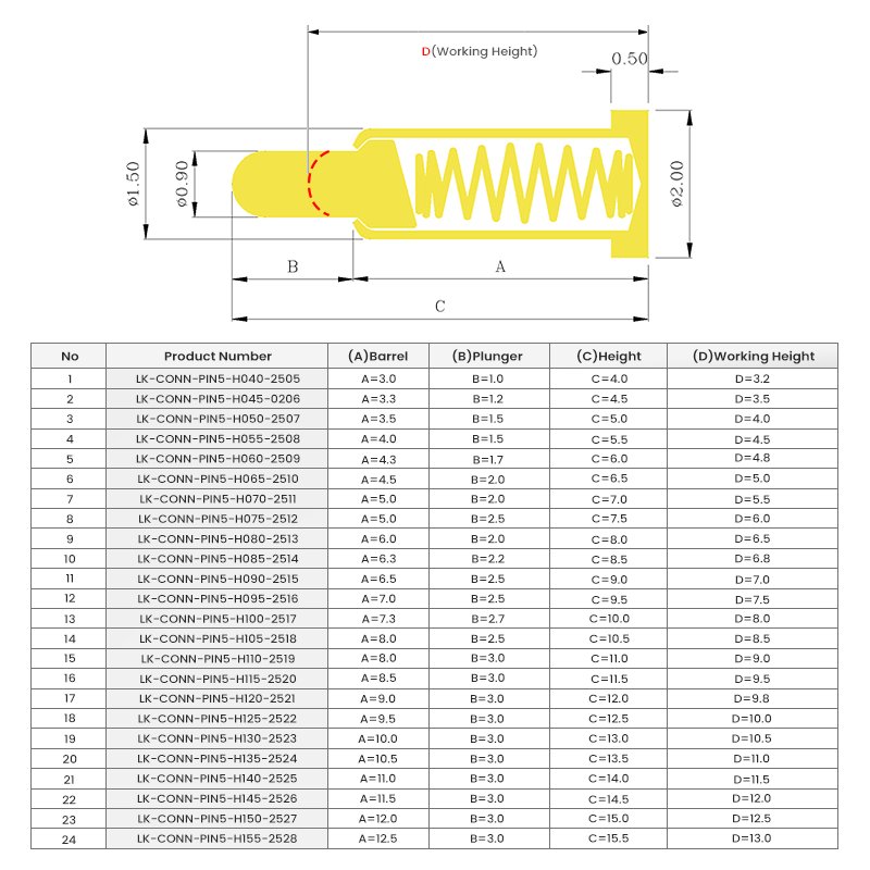 5 Pin Customize Height 7.5mm 5V1A 12V 2A SMT Gold Plated Pogo 5Pin Battery Connector