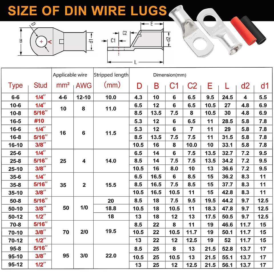 BAYM battery copper terminal cable copper solder tin-plated crimped cable lug SC DIN Wire Lugs