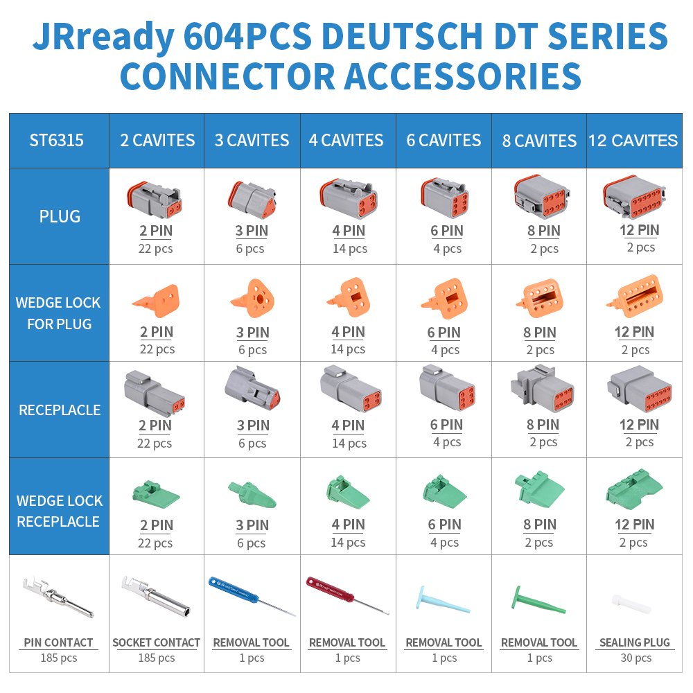 JRready ST6315 Deutsch pin Connector kit, 604PCS DT Deutsch Connector Kit,DT Connector Removal Tool