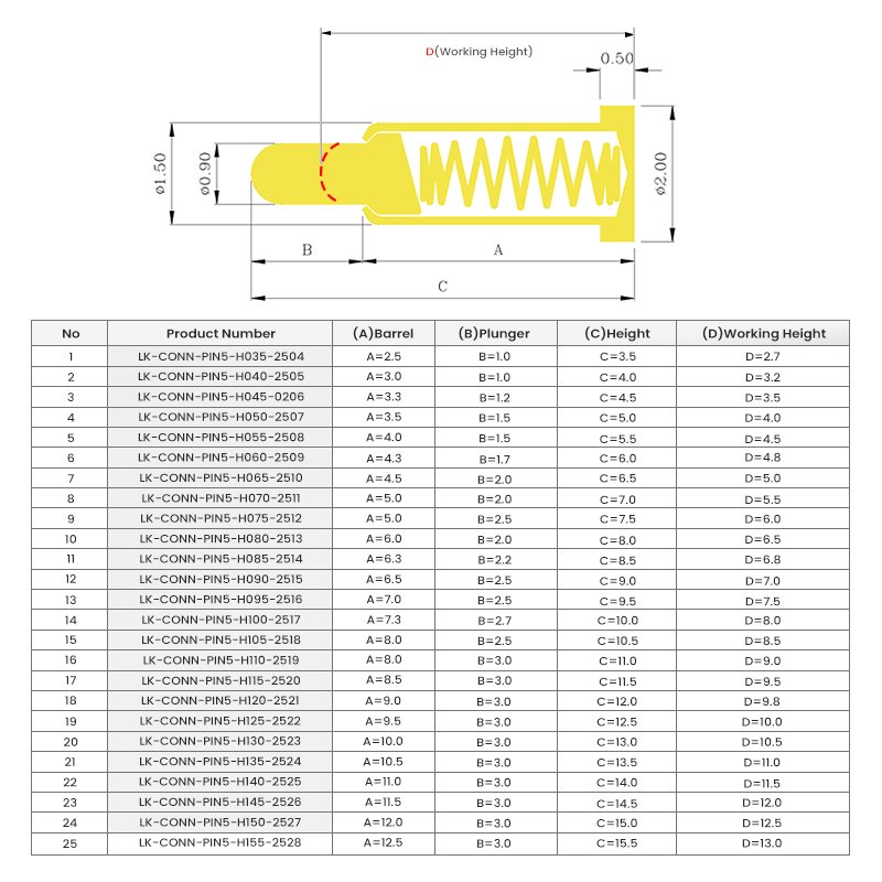 5Pin Pitch 2.54mm Customize Length 5V2A 12V 2A Gold Plated Single Row SMT 5 Pin Pogo Connector