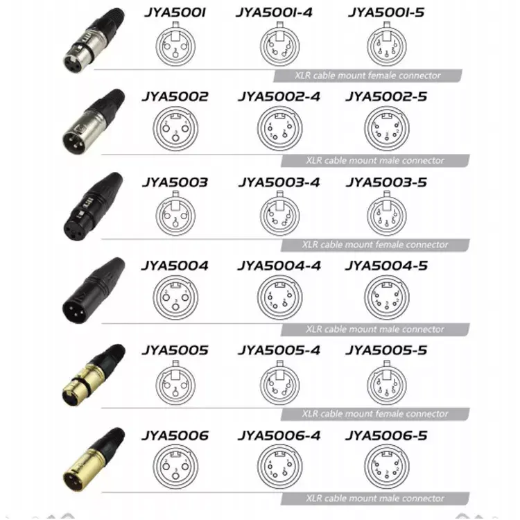 Wholesale Customized Plug Xlr Connectors 3pin Male Nickel Housing Xlr Plug Connectors For Neutrik