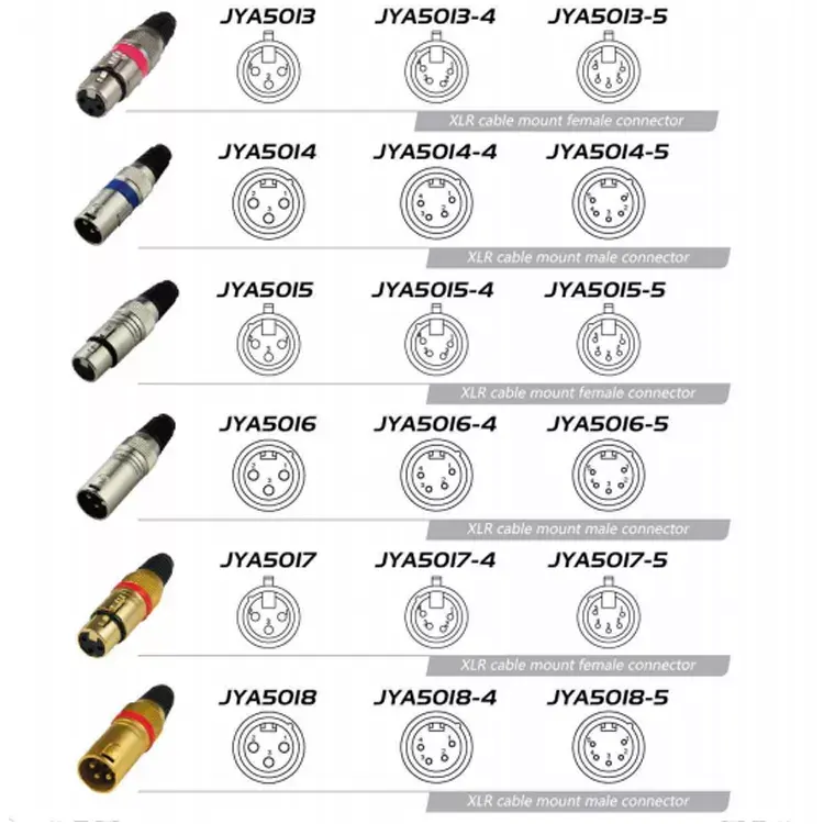 Wholesale Customized Plug Xlr Connectors 3pin Male Nickel Housing Xlr Plug Connectors For Neutrik