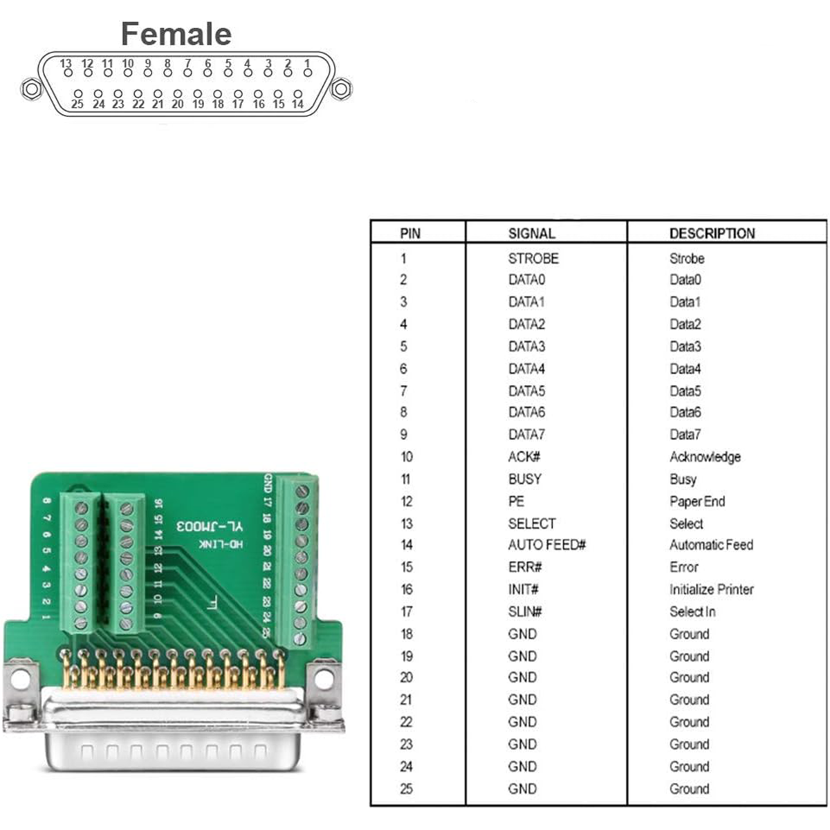 DB25 Female RS232 D-SUB Serial Solderless Adapter Thinner 25 Pin Port Terminal Breakout Connector Board with Case (DB25 Female)