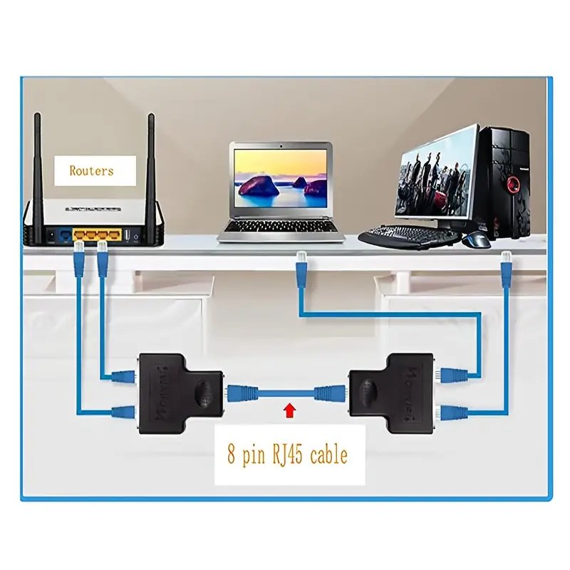 1 To 2 Ways Ethernet Network Cable RJ45 Female Splitter Connector Adapter For Laptop Docking Stations