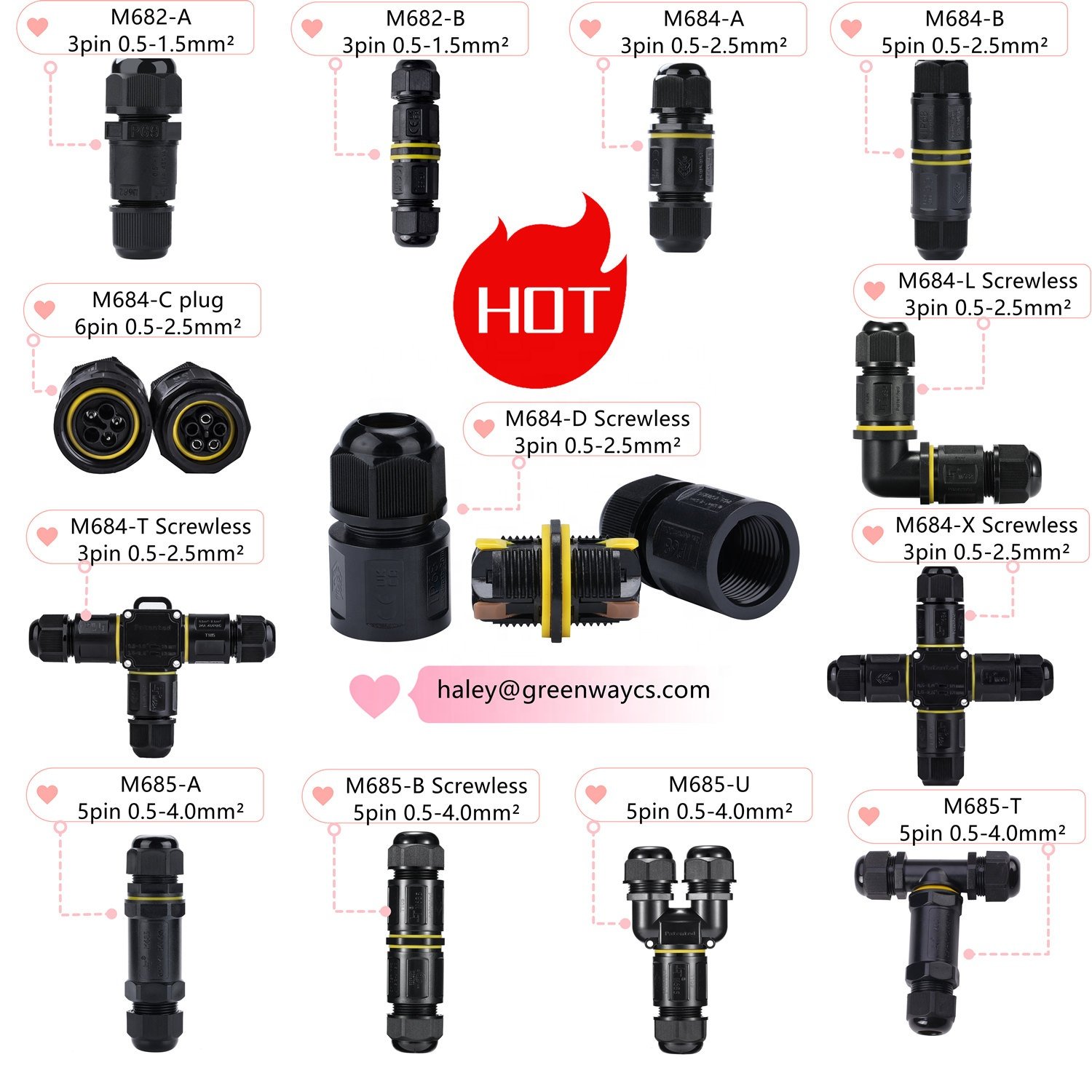 TUV Outdoor Auto Electrical Y Connector 3 Way Tube Flexible Connector IP68 Waterproof