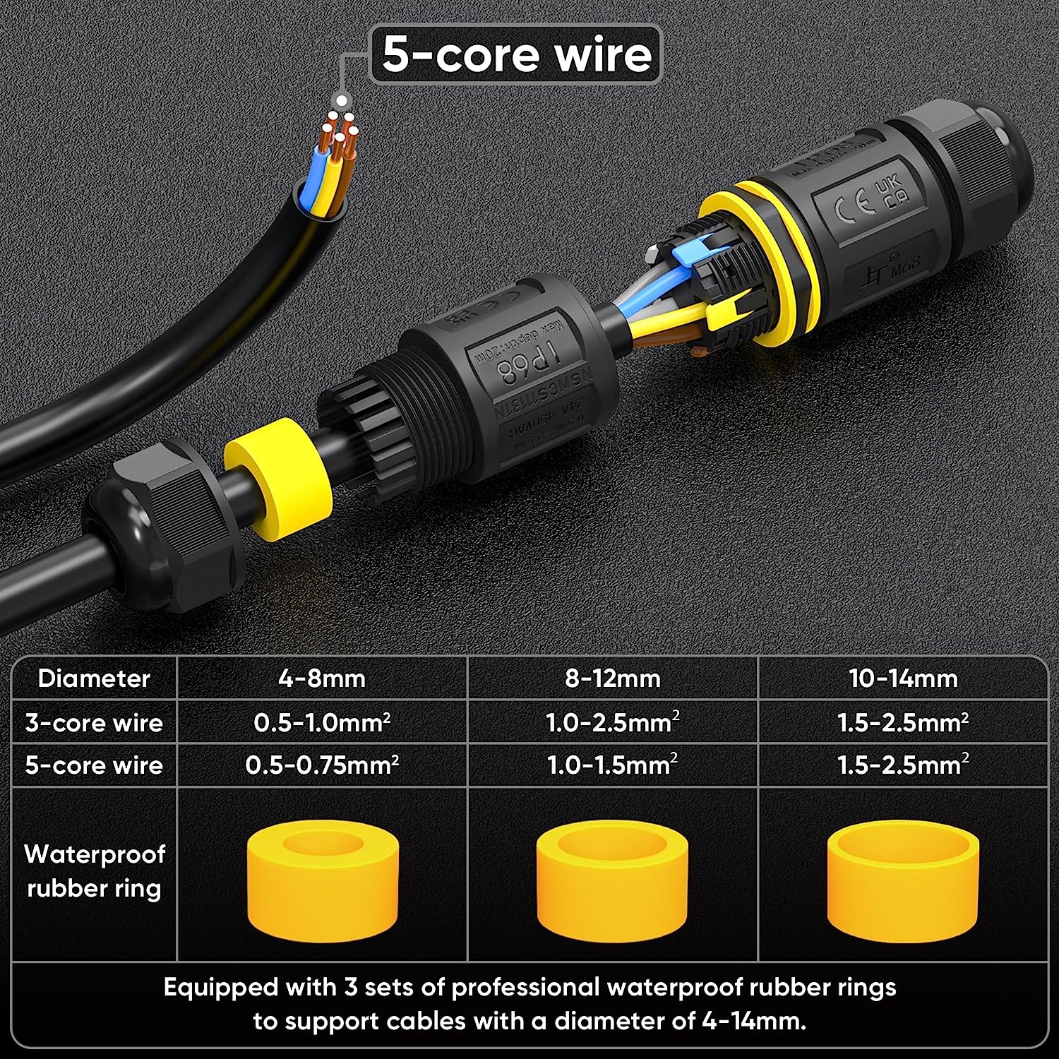 TUV Outdoor Auto Electrical Y Connector 3 Way Tube Flexible Connector IP68 Waterproof