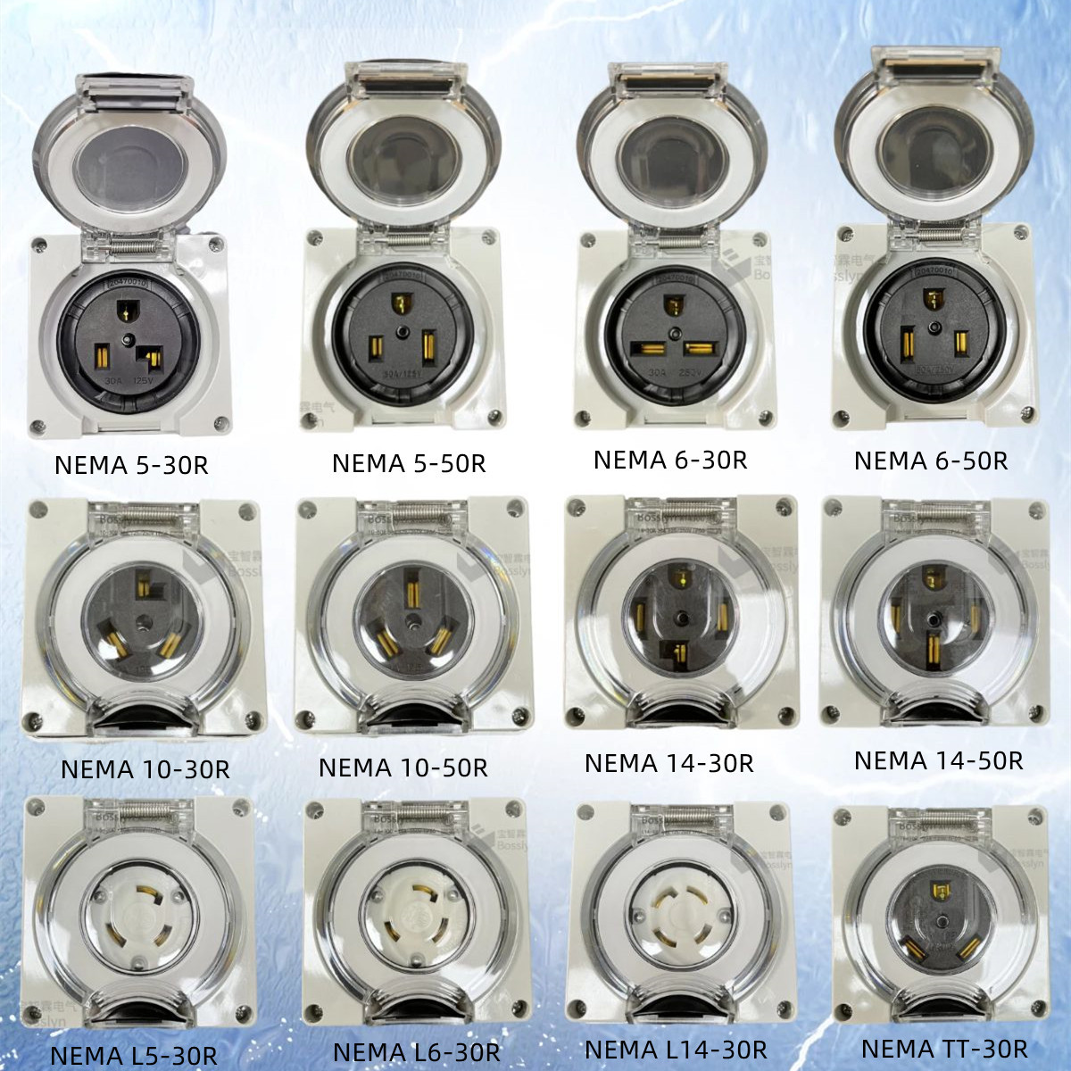 American Standard ETL certified socket, US Outdoor socket, durable industrial socket, IP66, NEMA L5-30 Connector