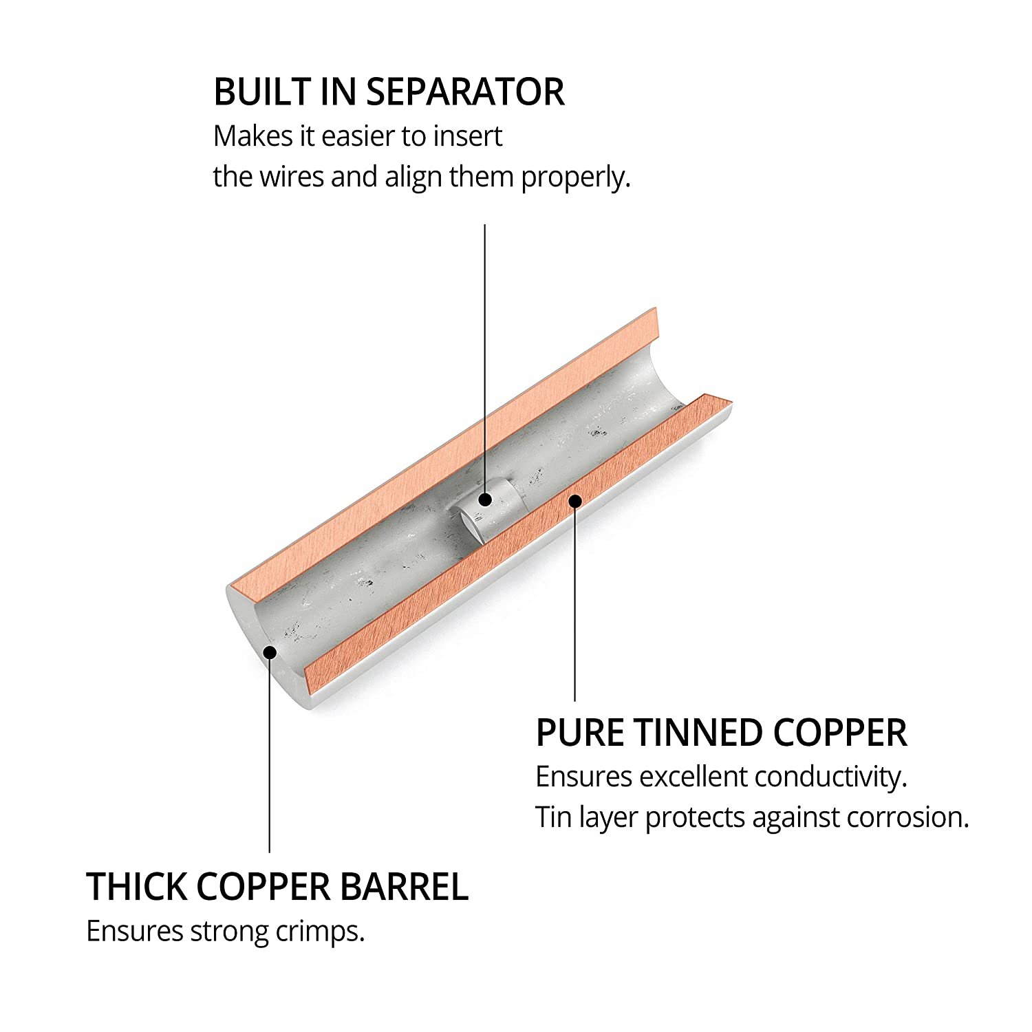 Hot Sale Wire Connector Electrical Insulated Crimp Marine Auto Terminal