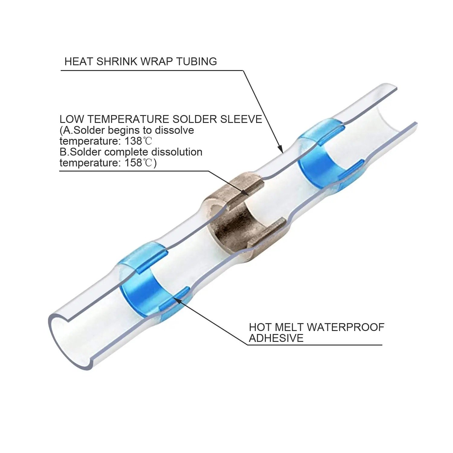 SST-S Waterproof Electrical Butt Connectors Heat Shrink Solder Seal Wire Connectors For Auto Boat Truck