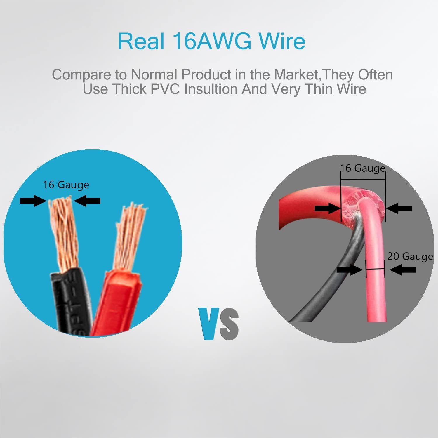 12V 16AWG Heavy Duty Wire 6 Feet Fused Power Supply Cord with Female Cigarette Lighter Eyelet Terminal Plug