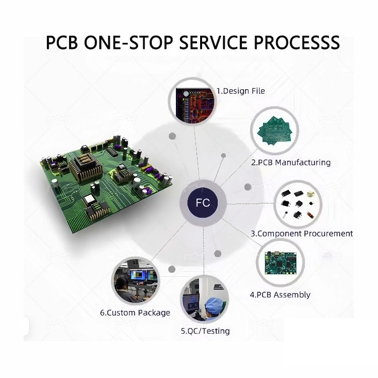 M484SIDAE IC Chip Electronic Components Integrated Circuit BOM List Service citance Amplifier Microcontroller Microchip