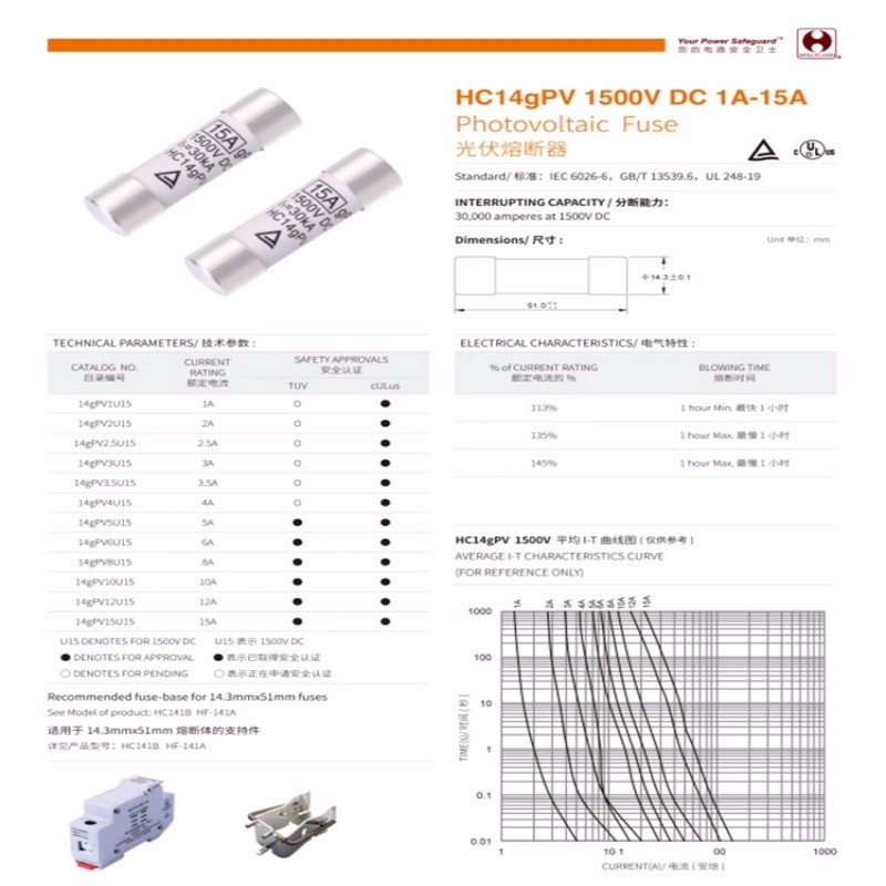 HOLLY fuse fuse 15A 1500V 14*51 HC14gPV Special photovoltaic