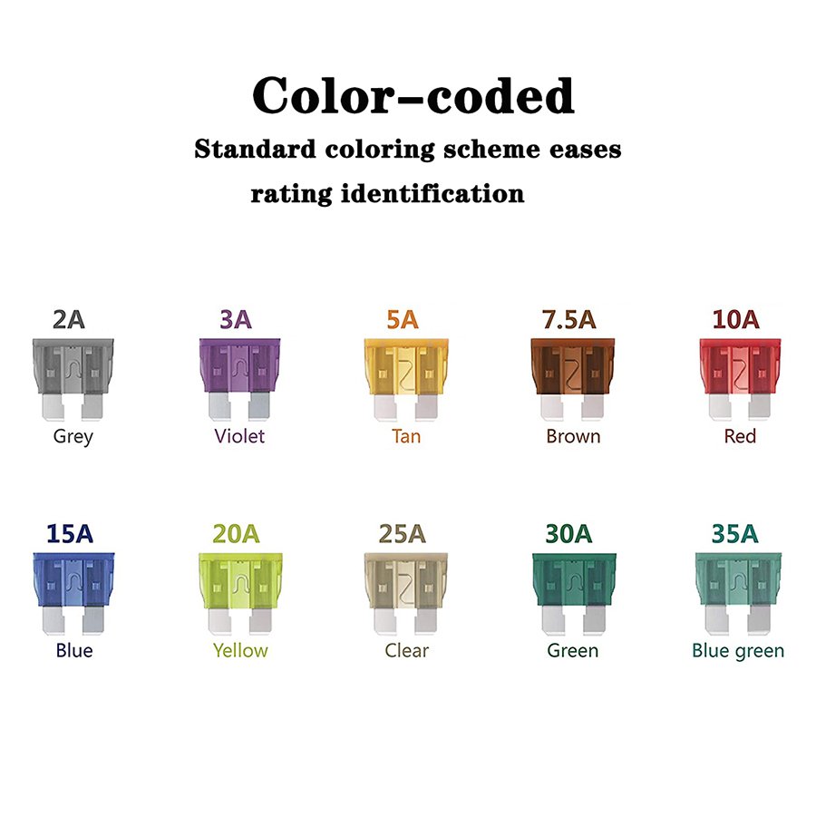 IEC High Quality Low Profile Motorcycle Car Vehicle Auto Boat ATC Blade Fuse Car Fuse