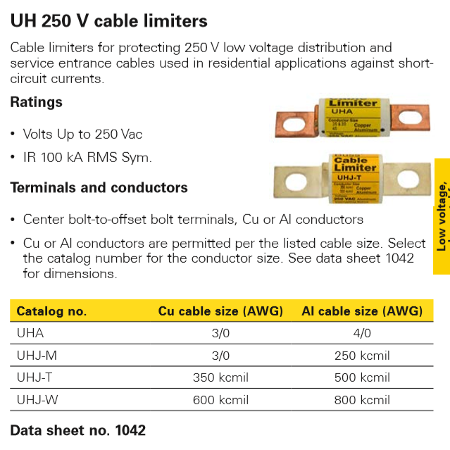 UH 250V cable limiters white alumina thermal silica material para sleeve visco cigarette lighter plug mega EATON Bussmann fuse