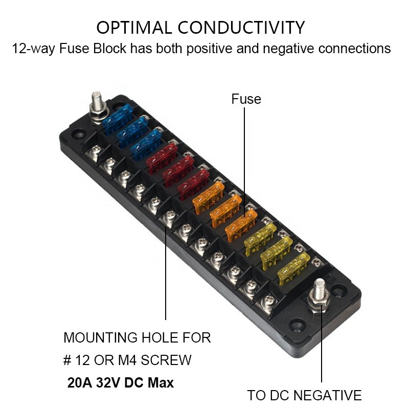 Automotive 12 Circuit Fuse Block Negative Bus 12-Way Fuse Box with Ground