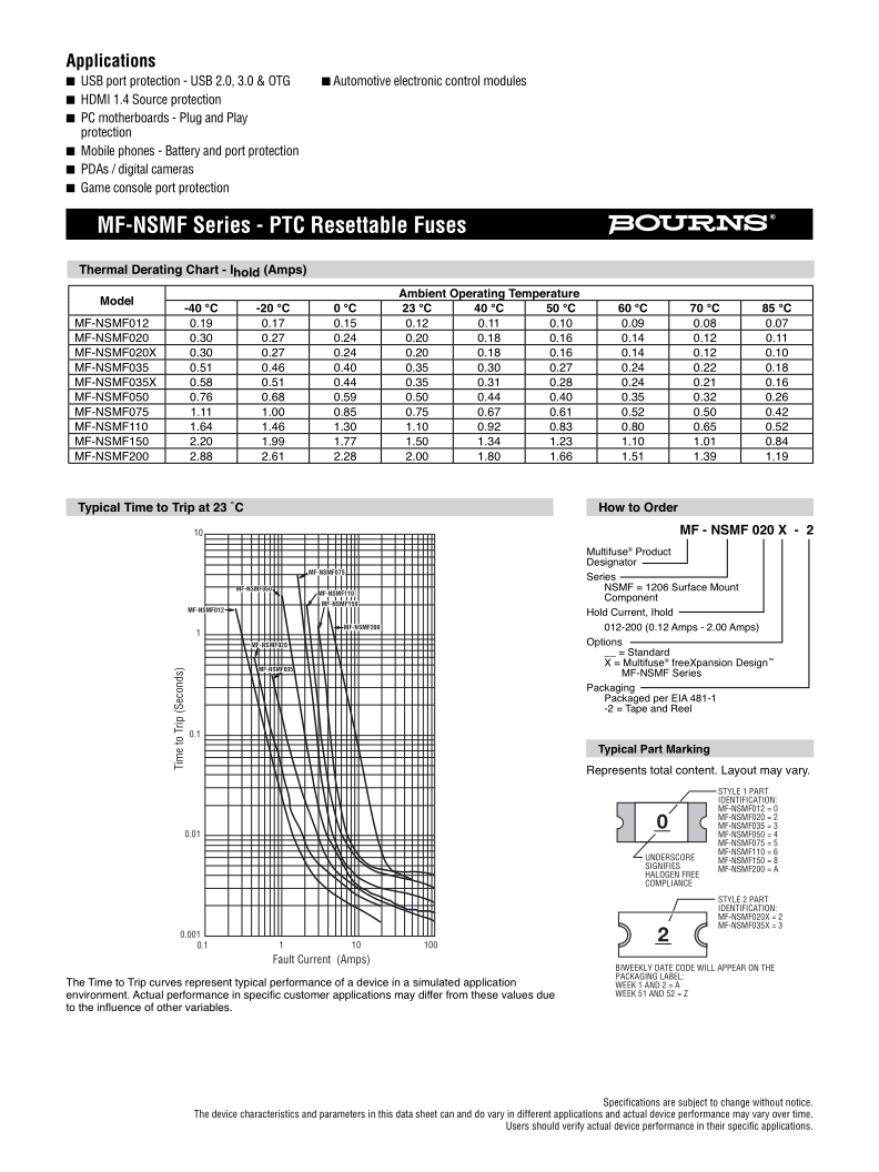 SMD fuse Original MF-NSMF012-2 0.12A/30V chip fuse protection component 1206 package 3216 size Self recovery patch fuse