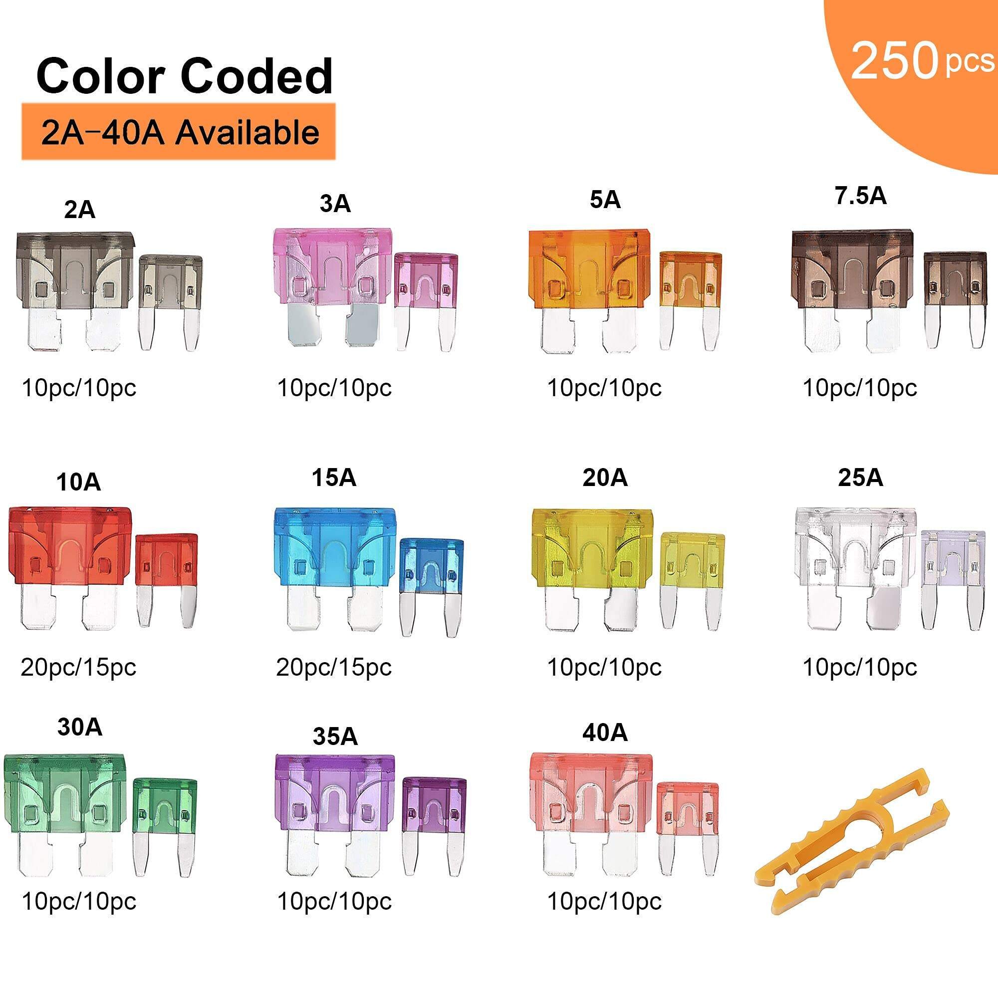 Fuse box kit 250ps Car Fuses Assortment Kit, Blade-Type Automotive Fuses - Standard & Mini Size