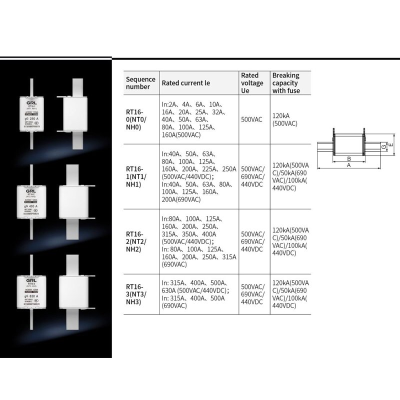Fuse Components Fuse Link