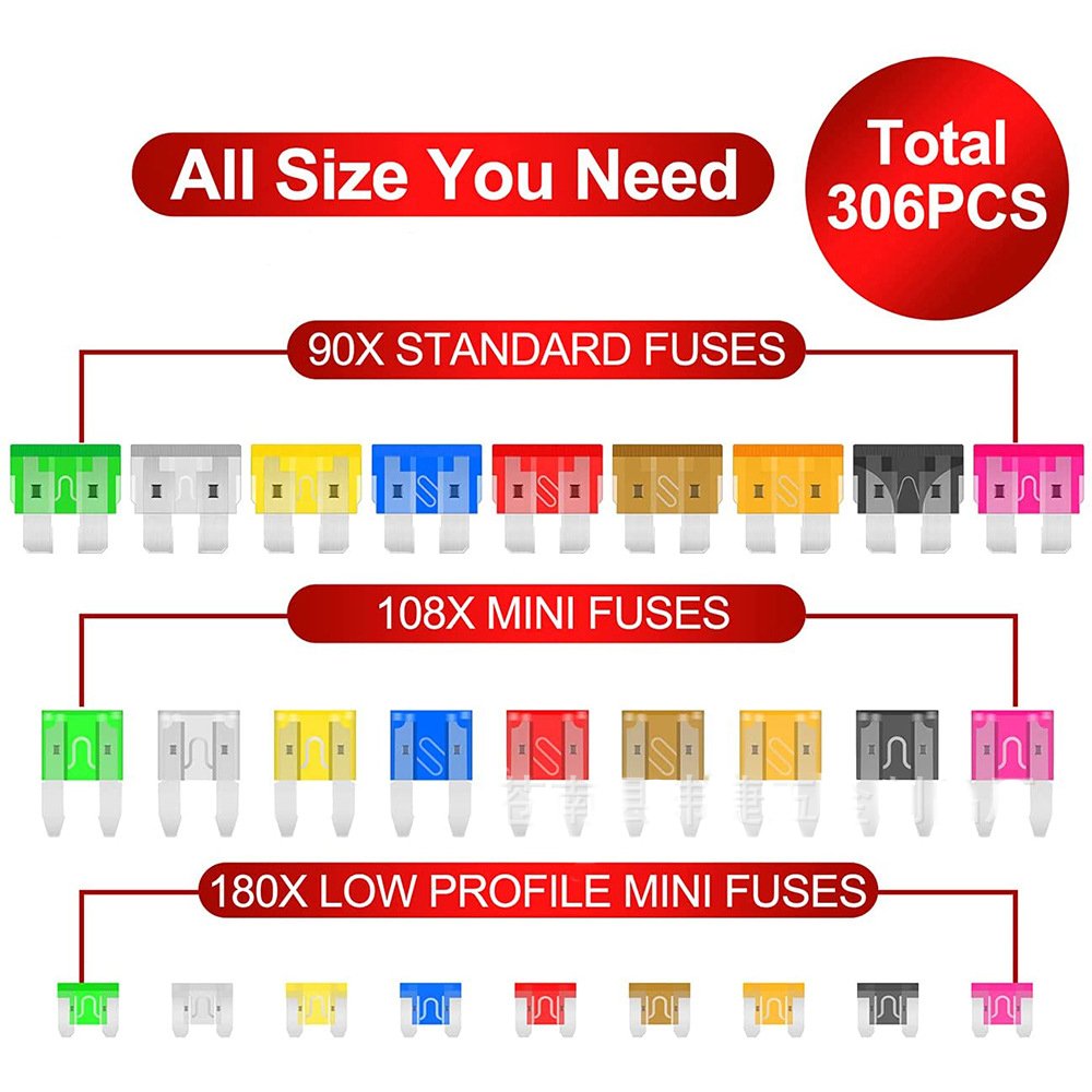[306pcs/box] 5A-40A Automotive Blade Fuse & Tester Pen & Clip Combination Kit, Standard and Mini Fuses