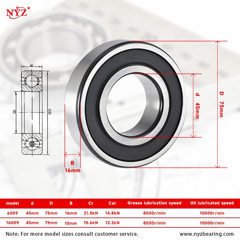 Wholesale Motorcycle Deep Groove Ball Bearing 62013 High Speed Rodamiento Automobile ball bearing Deep Groove Ball Bearing