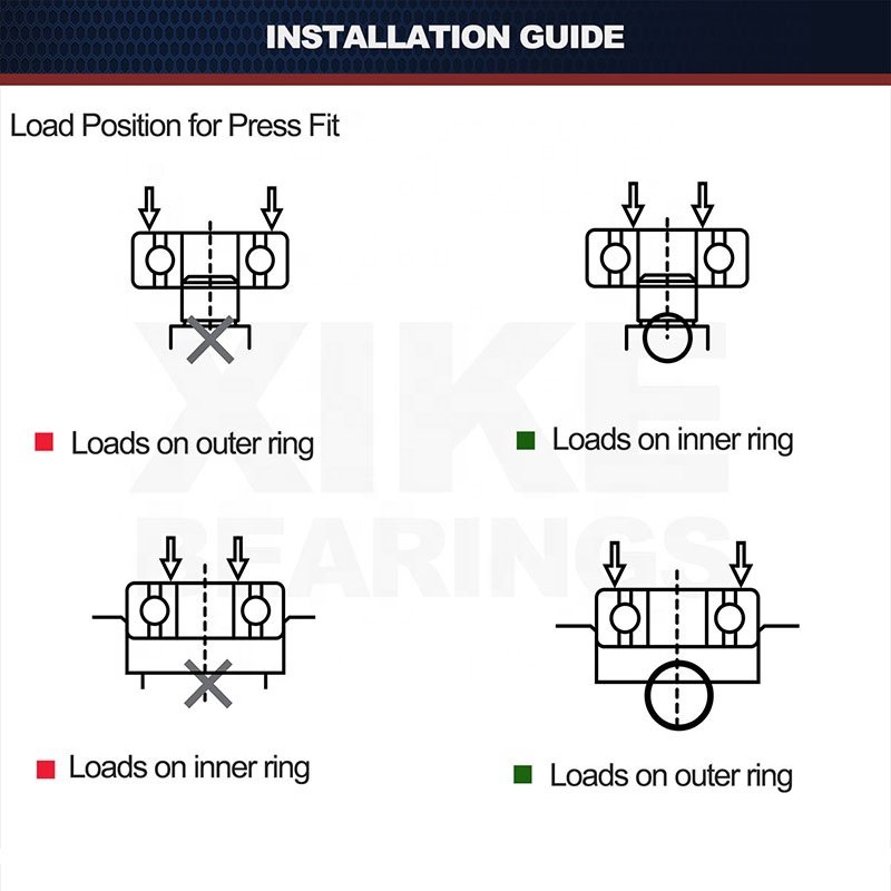Double Rubber Seal 61807-2RS Deep Groove Ball Bearings 35mmx47mmx7 mm