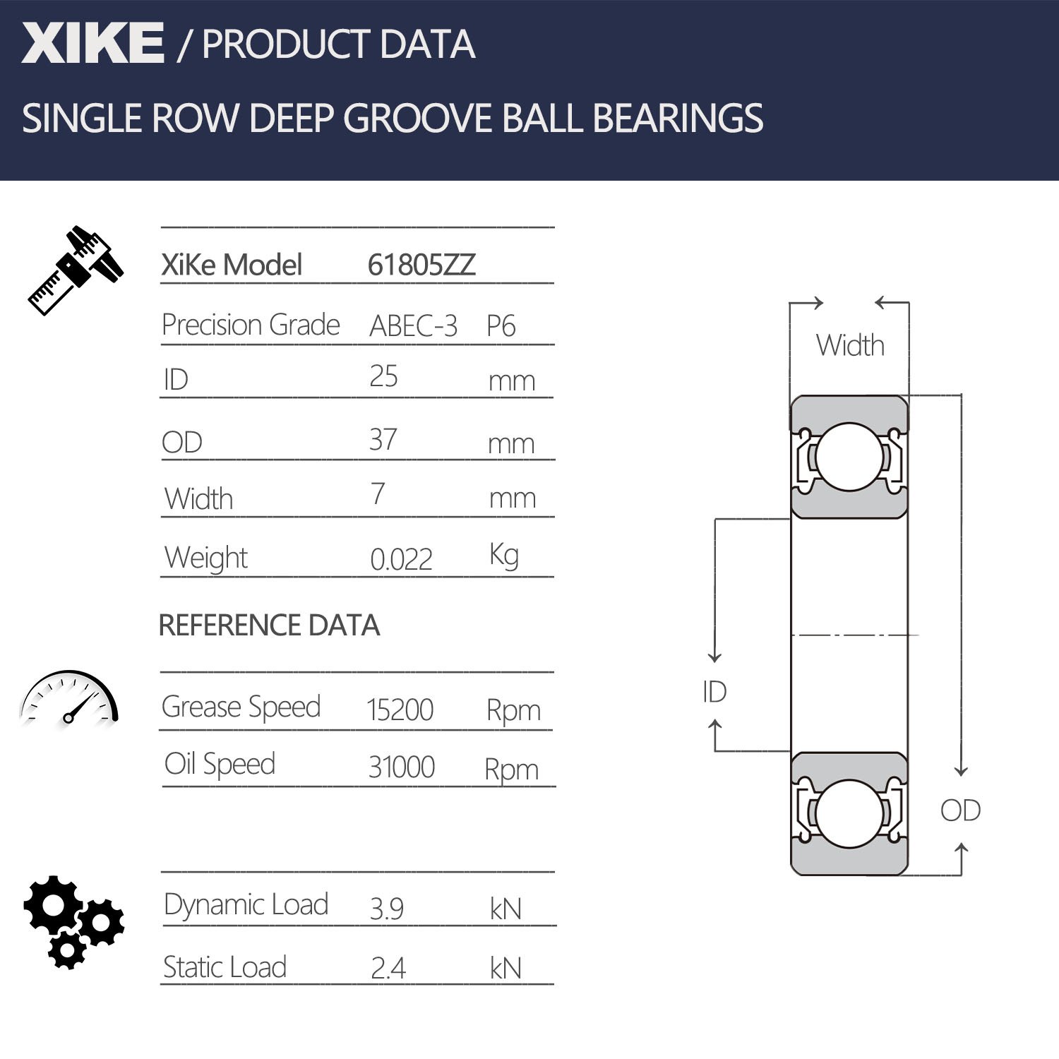 Hot Sale Double Metal Seal 61804ZZ Sizes 20x32x7 mm Double Row Deep Groove Ball Bearing