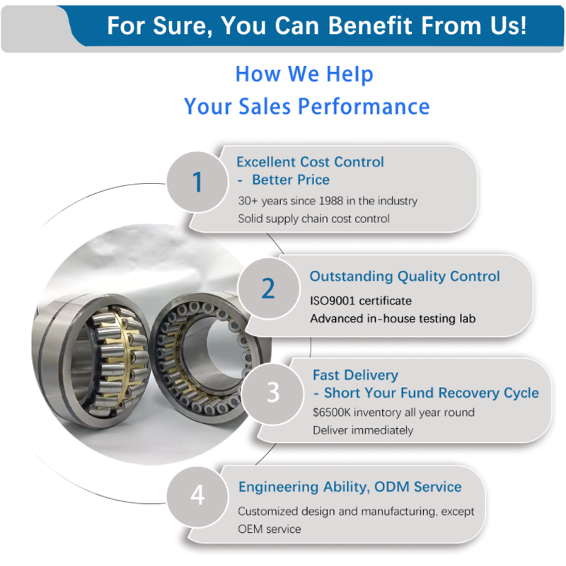 Deep Groove Ball Bearing ZZ 2RS OPEN 6202 Industry Single Row Roulement Gt Rodamientos 6202 Zz Rulemanes 15 - 15.1 Mm SE