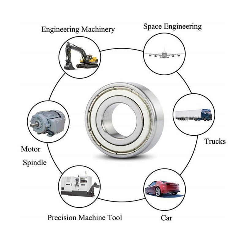 Radial Motorcycle Spare Parts Auto Wheel 625ZZ Deep Groove Ball Bearing Wholesale Single Row Chrome Steel China - 5 Mm 100 Pcs