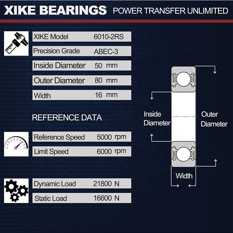 Double rubber sealed carbon steel 6010 2RS bearing size 50x80x16mm deep groove ball bearing