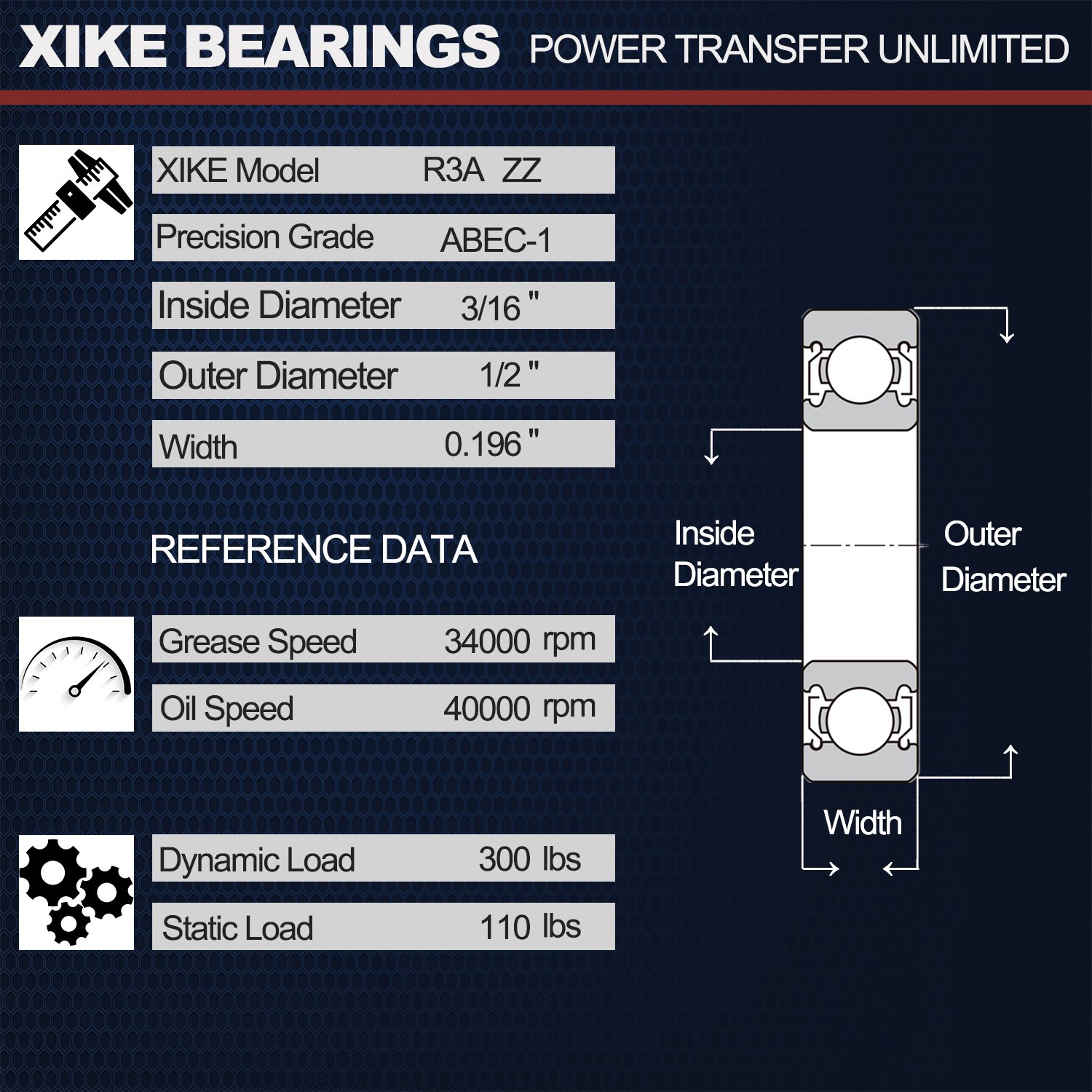 Double Metal Seal R3AZZ Deep Groove Ball Bearings 3/16x1/2x0.196 inch.