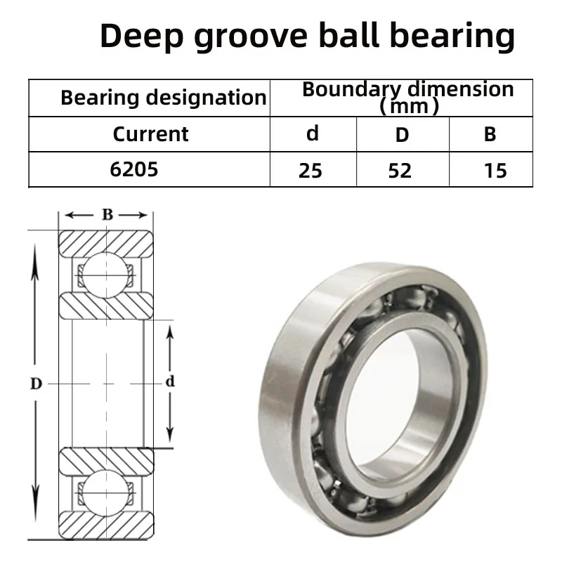 Original skf Single Row Radial Ball Bearing 6205-2rsh/c3 Deep groove ball bearing 6203 6204 6205 6206 SKF bearing weight price