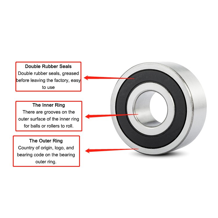 Deep groove ball bearing 6300 6301 6302 6303 6304 6305 High quality bearing