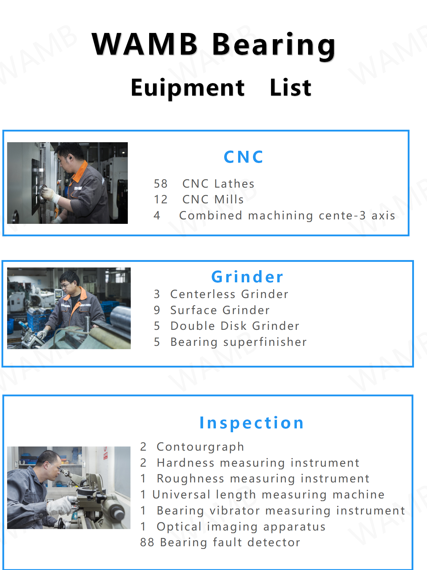 Wheelchair Fork Bearing Replacement Bearings for Wheel Front Fork Drive