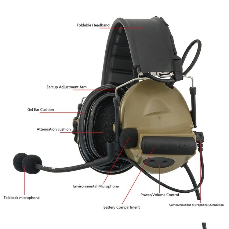 TS TAC-SKY New Detachable Headband C2 Tactical Electronic Shooting Ear muffs Hearing Protection Walkie Talkie COMTAC II Headset
