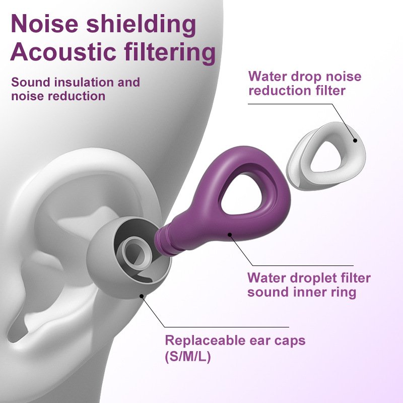 Noise Cancelling Ear Plugs Shooting Electronic Ear Buds Hearing Protection for Concerts Shooting