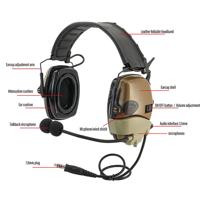 TS TAC-SKY Tactical Electronic Shooting Ear Muffs with Microphone Kit Compatible with Baofeng Walkie Talkies