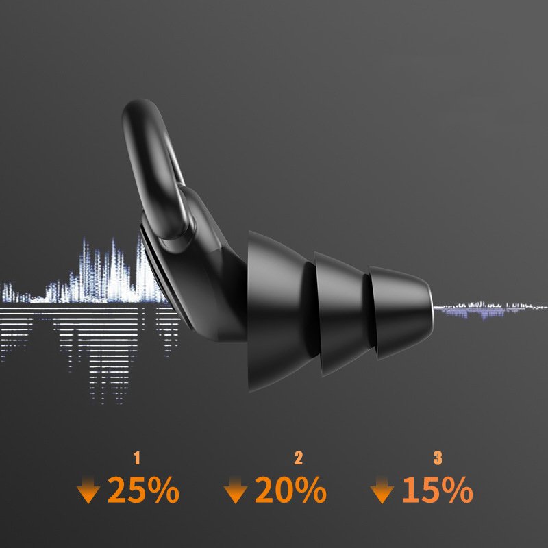 Hearing Protection Shark Fin Design Ear Plugs For Sleeping Noise Cancelling Silicone Earplugs Sound Blocking With Box