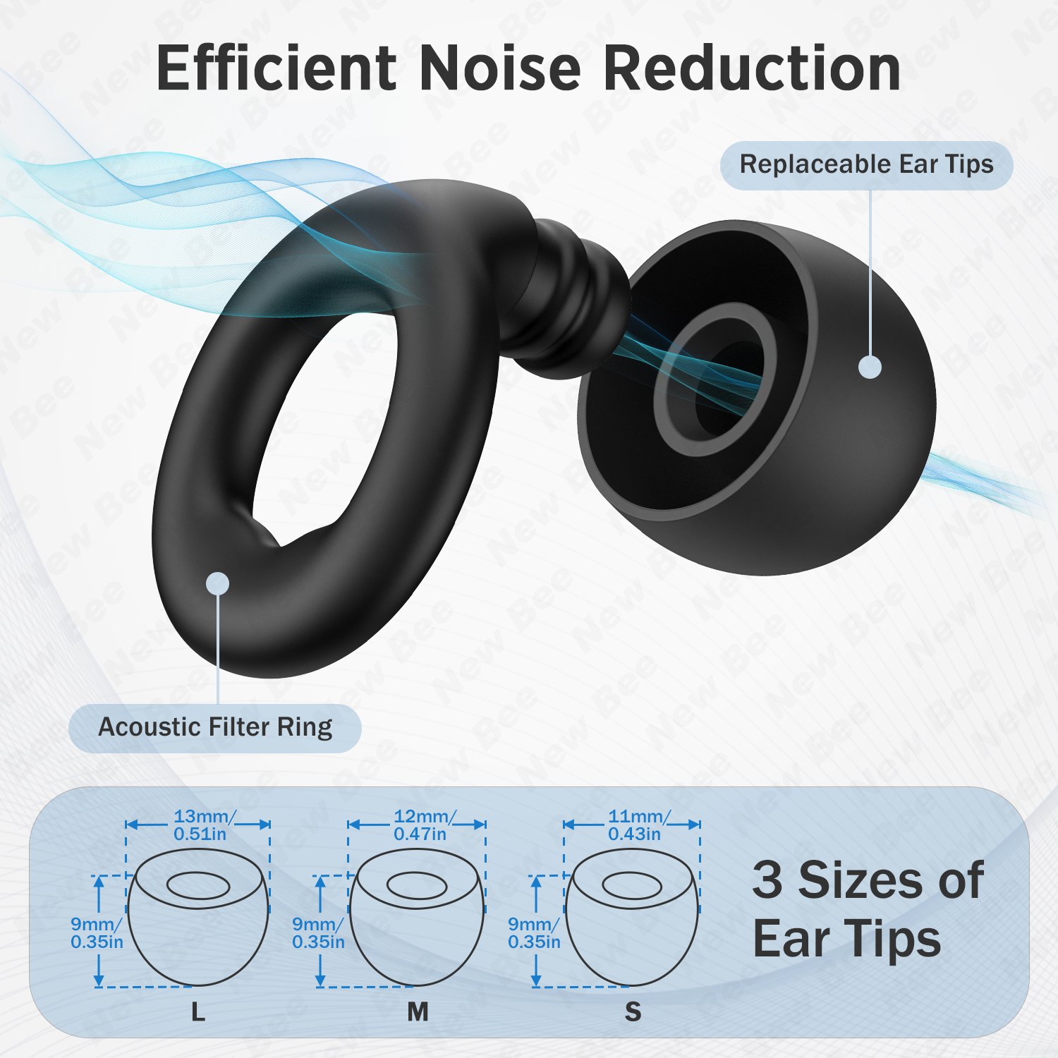 High Quality S M L 3 Pairs Ear Plugs for Noise Reduction Super Soft Reusable Hearing Protection Noise Sensitivity Sleep Earplugs