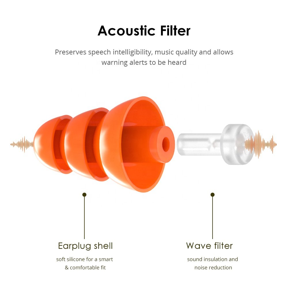 High Fidelity Concert Earplugs Noise Reduction Custom Logo Hearing Protection Musician Acoustic Filter Ear Plugs