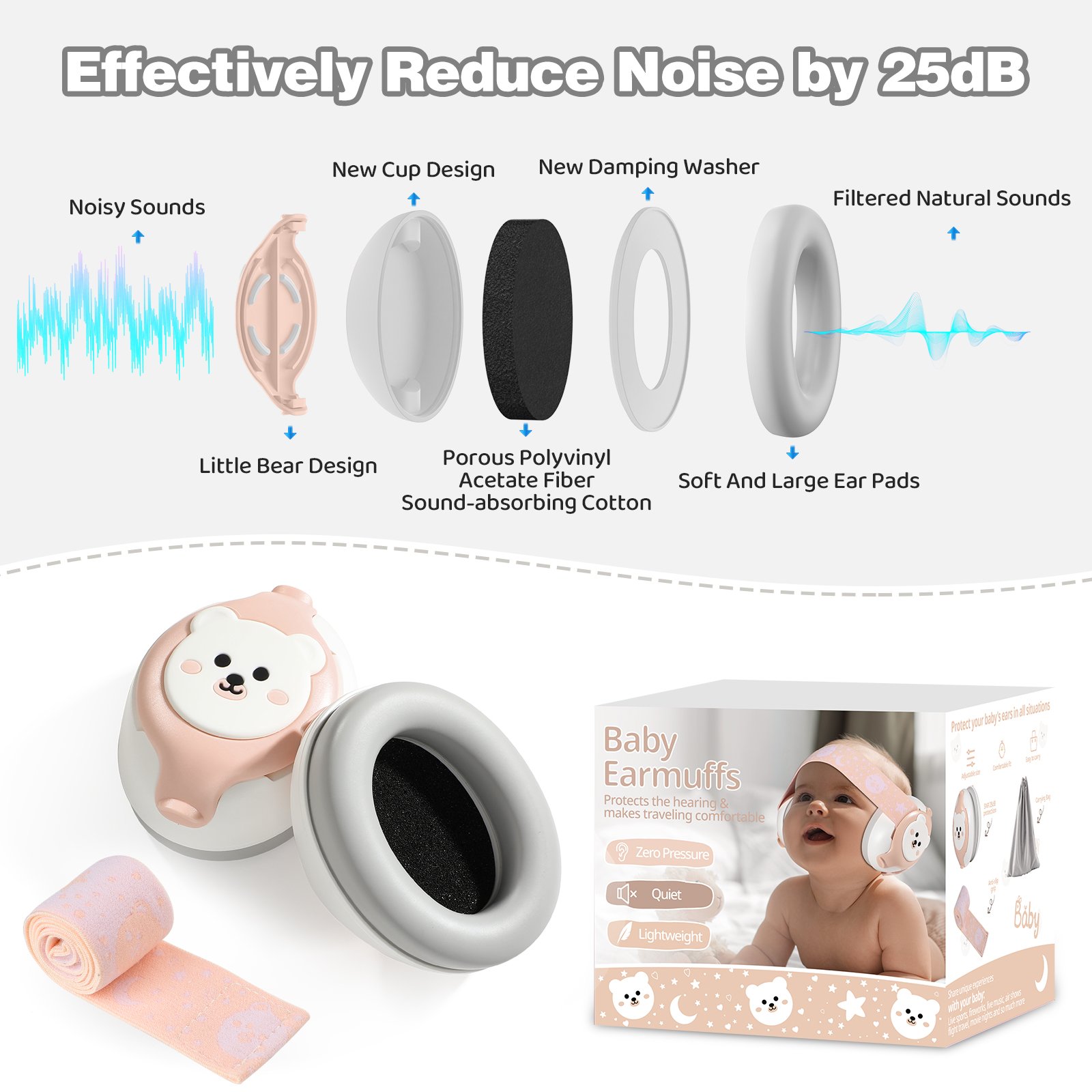 ear protection noise ancellinh earmuffs muffs 0-4 years hearing headband soundproof muffss for children baby