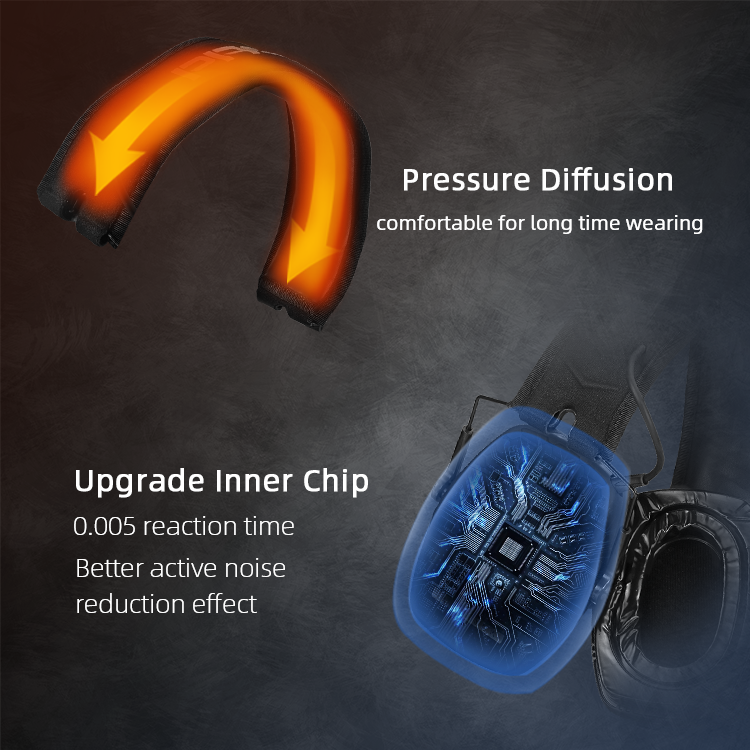 Tactical Safety Electronic Hearing Protection Headset Shooting Ear Protection Electronic Ear Protection Shooting For Shooting