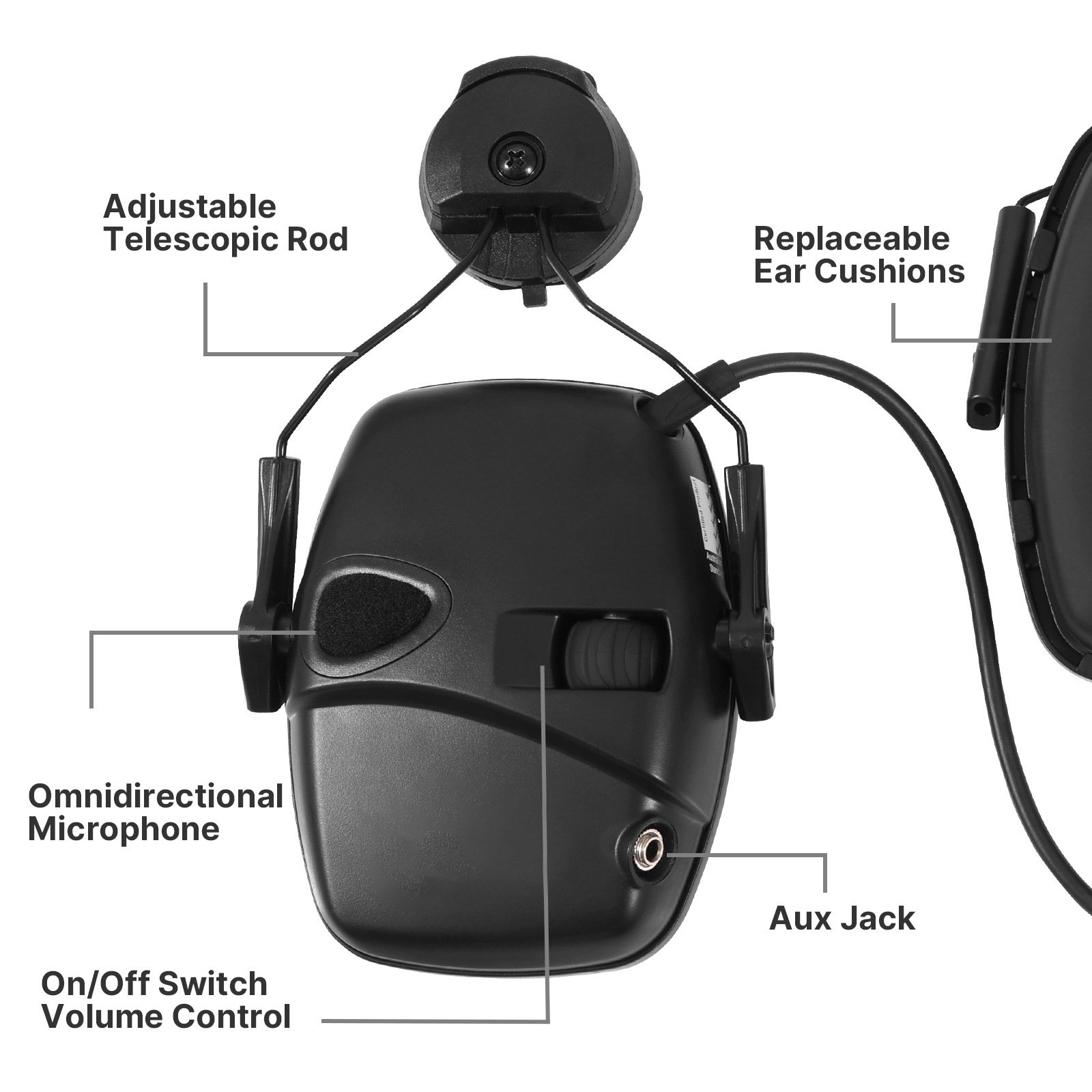 Outdoor Shooting Training SAC Sound Activated Compression Ear Defenders Noise Reduction Hearing Protectors Safety Earmuffs