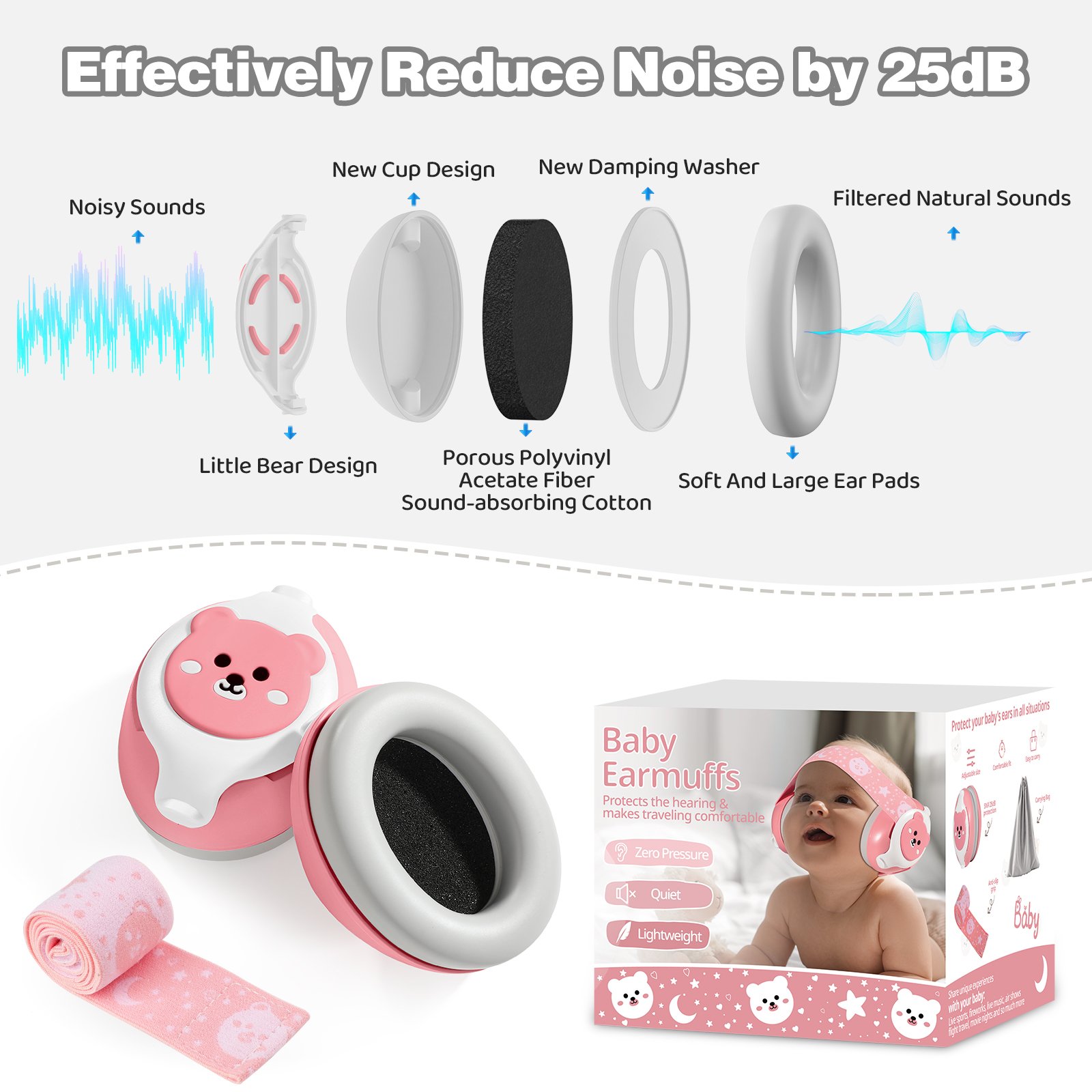 ear protection 25db 26db safety earmuffs for muffs sleeping hearing custom logo sound proof anti-noise with baby