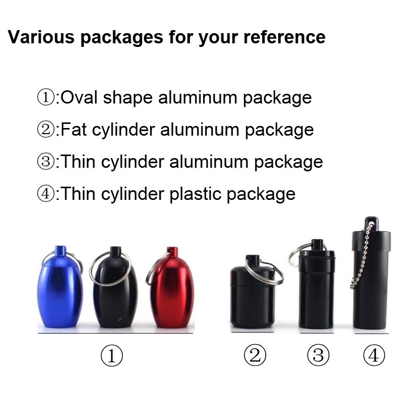 High Fidelity Concert Ear Plugs 20dB Noise Reduction Music Earplugs Hearing Protection for Musicians Drummer