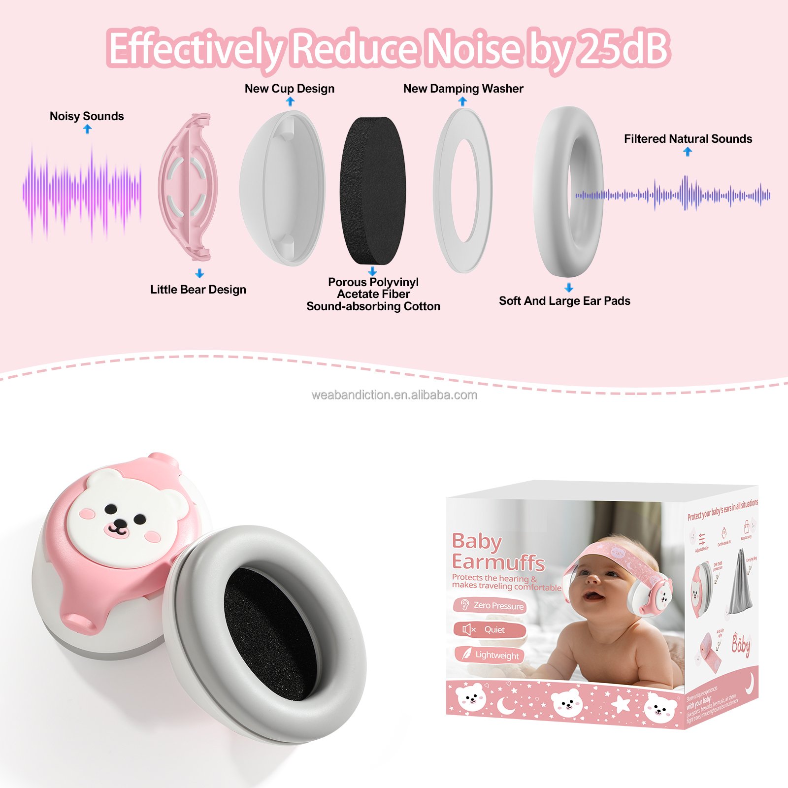25dB Noise Reduction Baby Earmuffs Hearing Protection Ear Defenders Soft Silicone 2 in 1 Baby Earmuff Protector