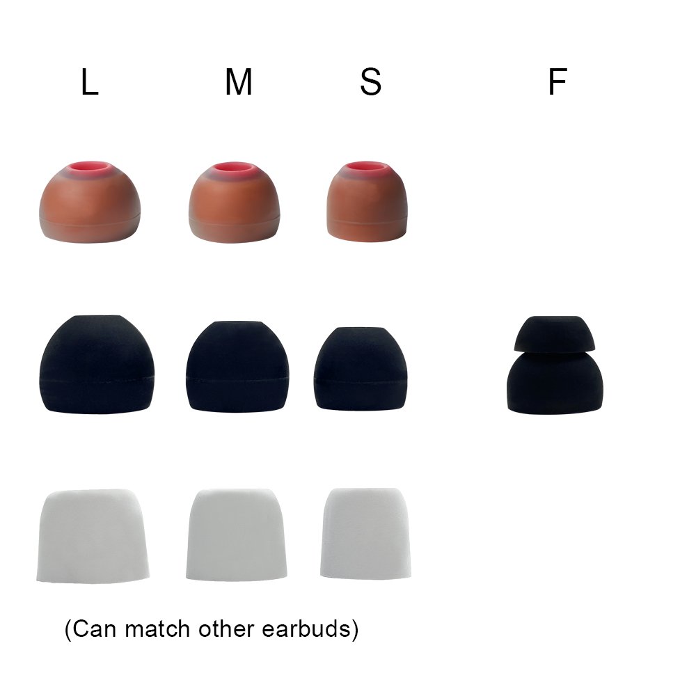 Best Sleeping quiet noise reduction Hearing Protection earplugs with 3 sizes silicone tips