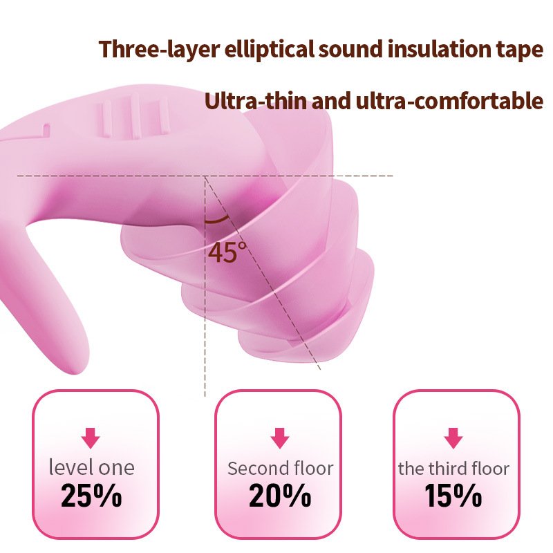 Wholesale Adjustable Silicone Earplugs for Sleep Anti-Snore Quiet Work Hearing Protection with Noise Reduction Function