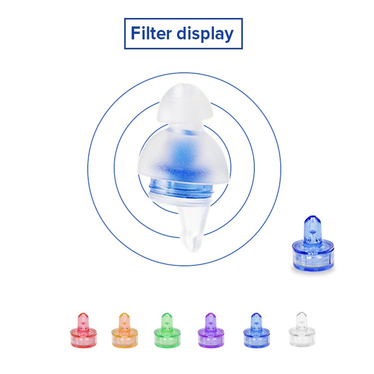 Ear Plugs for Concerts with Lanyard High Fidelity Concert Hearing Protection for Noise Reduction Musician Motorcycle Work